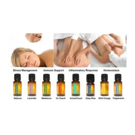 AromaTouch Massage